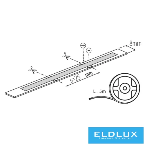KANLUX LED STRIP LCOB 12V 10W/M IP65-NW 950lm/m 5M 3 ani