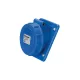 EC690 FIXARE ÎNcastrată. PRIZĂ 16A IP67 1P+N+E 220-240V